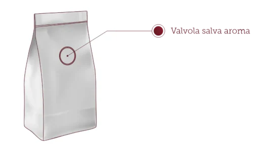 Valvola-salva-aroma